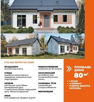 Дом 80м², 1-этажный, участок 6 сот.  