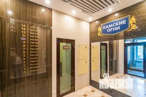 1-к квартира, посуточно, 35м2, 7/14 этаж