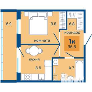 1-к квартира, вторичка, 37м2, 1/10 этаж