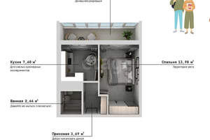 1-к квартира, вторичка, 31м2, 1/5 этаж