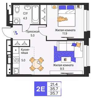 2-к квартира, строящийся дом, 36м2, 7/25 этаж