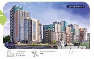 2-к квартира, вторичка, 36м2, 5/22 этаж