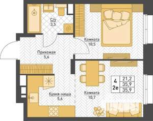 2-к квартира, строящийся дом, 36м2, 2/8 этаж