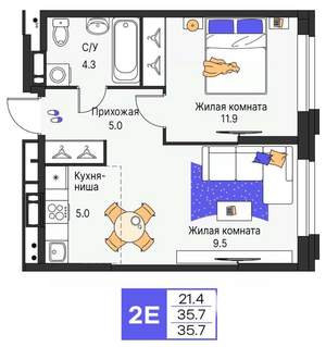 2-к квартира, строящийся дом, 36м2, 5/25 этаж