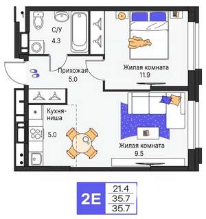 2-к квартира, строящийся дом, 36м2, 8/25 этаж