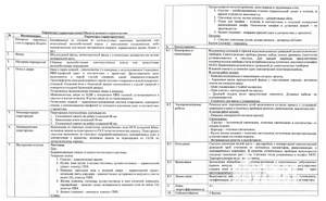 1-к квартира, вторичка, 35м2, 5/6 этаж